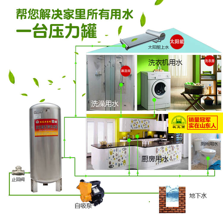 無塔供水壓力罐/無塔供水器質(zhì)量哪家好