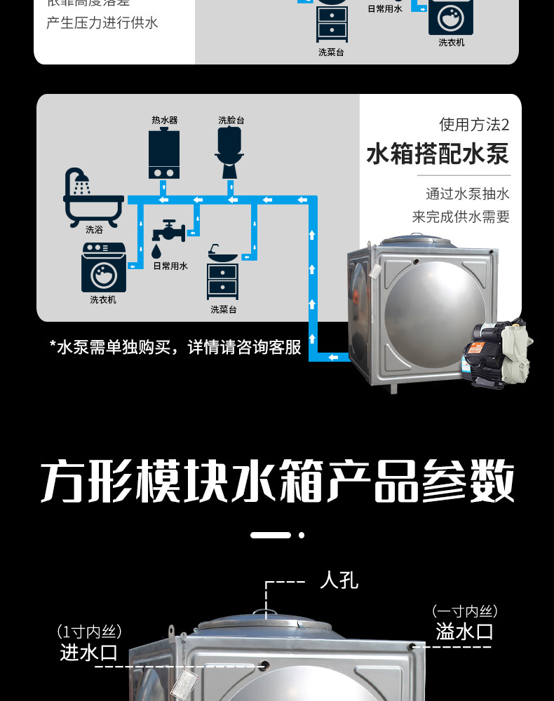 狀元雨-304方形水箱大